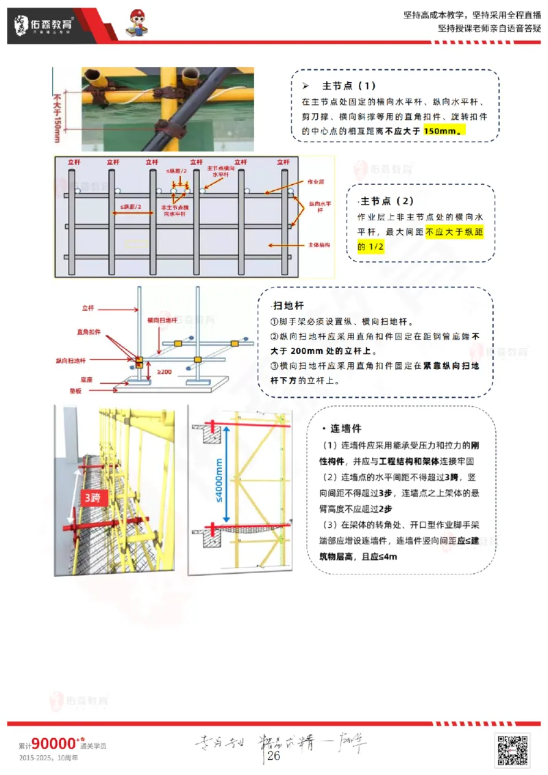 2025.6.28佑森教育闫力齐授课一建建筑实务《专业管理》专用讲义，版权所有，侵权必究_2026年一级建造师_2026年一建建筑_2025年一建建筑SVIP_02-基础精讲✿高端面授✿深度强化