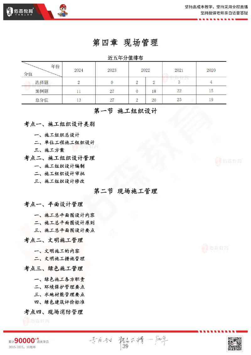 2025.6.28佑森教育闫力齐授课一建建筑实务《专业管理》专用讲义，版权所有，侵权必究_2026年一级建造师_2026年一建建筑_2025年一建建筑SVIP_02-基础精讲✿高端面授✿深度强化