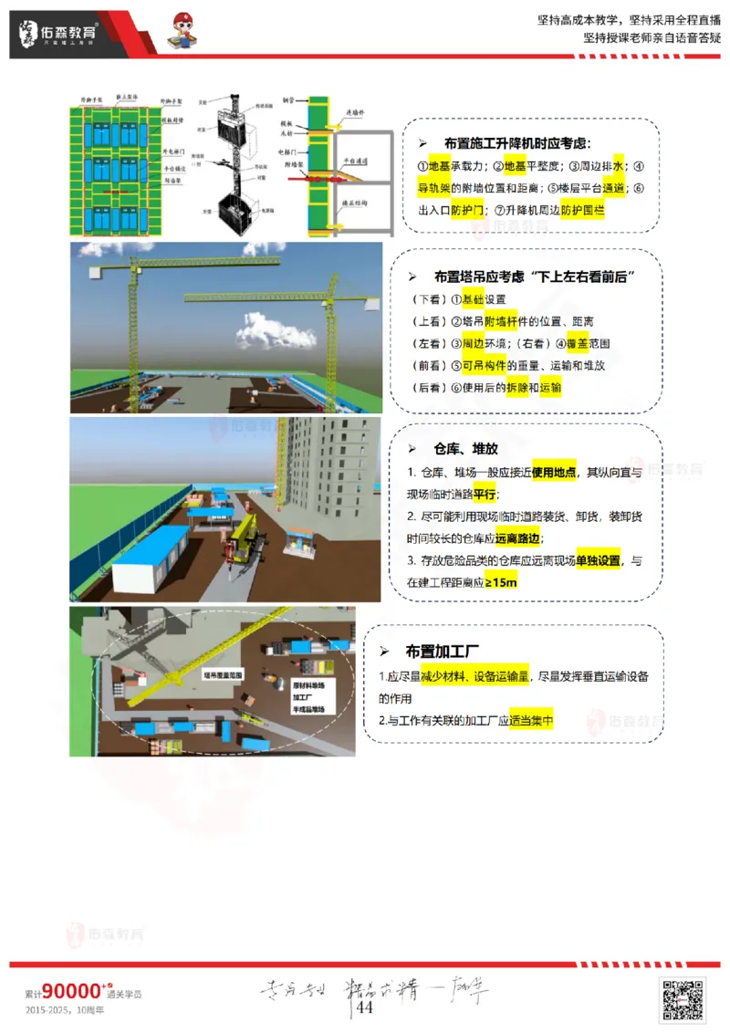 2025.6.28佑森教育闫力齐授课一建建筑实务《专业管理》专用讲义，版权所有，侵权必究_2026年一级建造师_2026年一建建筑_2025年一建建筑SVIP_02-基础精讲✿高端面授✿深度强化