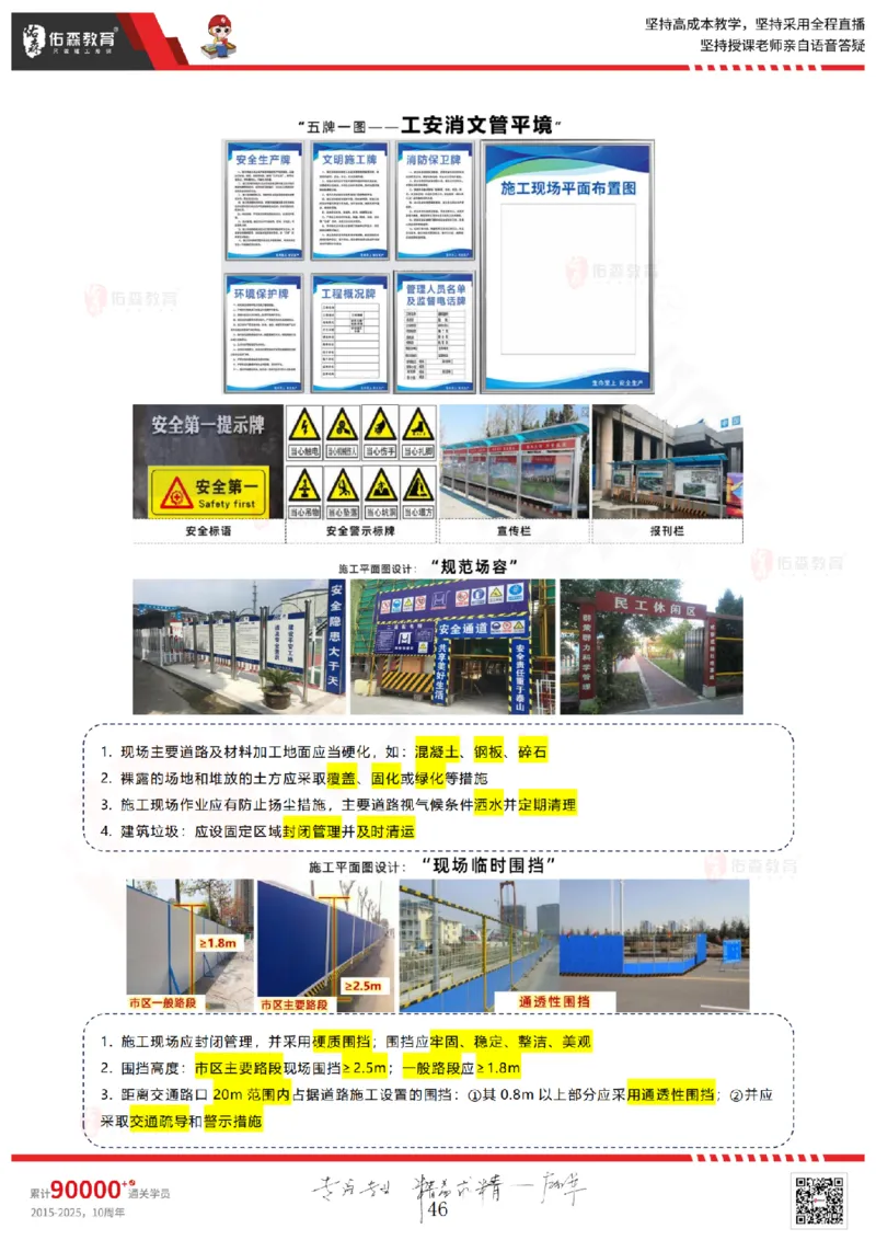 2025.6.28佑森教育闫力齐授课一建建筑实务《专业管理》专用讲义，版权所有，侵权必究_2026年一级建造师_2026年一建建筑_2025年一建建筑SVIP_02-基础精讲✿高端面授✿深度强化