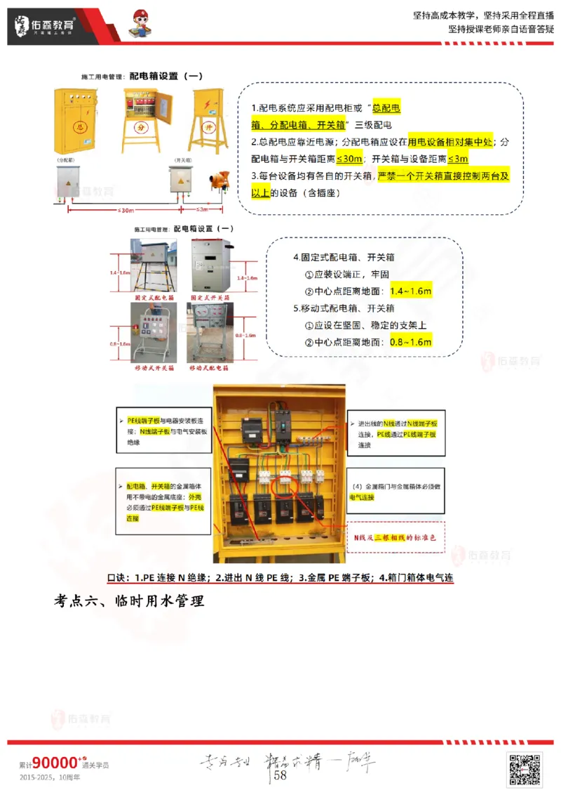 2025.6.28佑森教育闫力齐授课一建建筑实务《专业管理》专用讲义，版权所有，侵权必究_2026年一级建造师_2026年一建建筑_2025年一建建筑SVIP_02-基础精讲✿高端面授✿深度强化