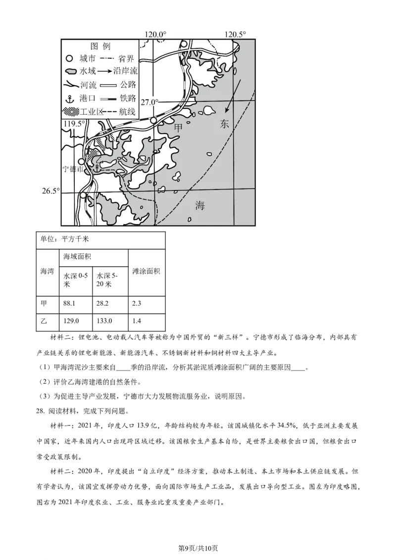 2024年高考地理试卷（浙江）（1月）（空白卷）_地理历年高考真题_新&middot;Word版2008-2025&middot;高考地理真题_地理（按年份分类）2008-2025_2024&middot;地理高考真题