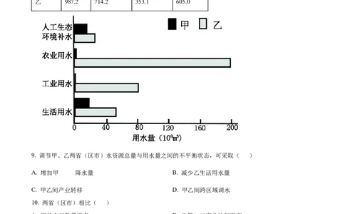 2024年高考地理试卷（浙江）（1月）（空白卷）_地理历年高考真题_新&middot;Word版2008-2025&middot;高考地理真题_地理（按年份分类）2008-2025_2024&middot;地理高考真题