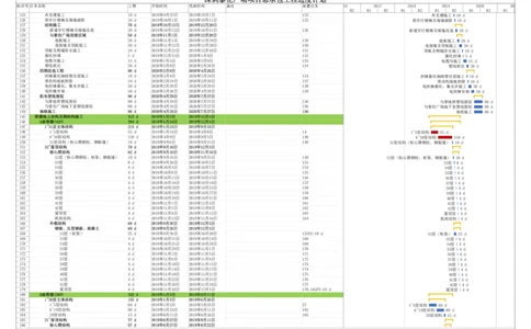 附件1-深圳泰伦广场项目总承包工程进度计划_2021-2023年优秀施组方案_施工组织设计_施组20-泰伦广场施工组织设计_1、施工组织总设计-泰伦广场主体工程
