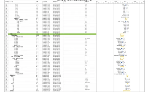 附件1-深圳泰伦广场项目总承包工程进度计划_2021-2023年优秀施组方案_施工组织设计_施组20-泰伦广场施工组织设计_1、施工组织总设计-泰伦广场主体工程