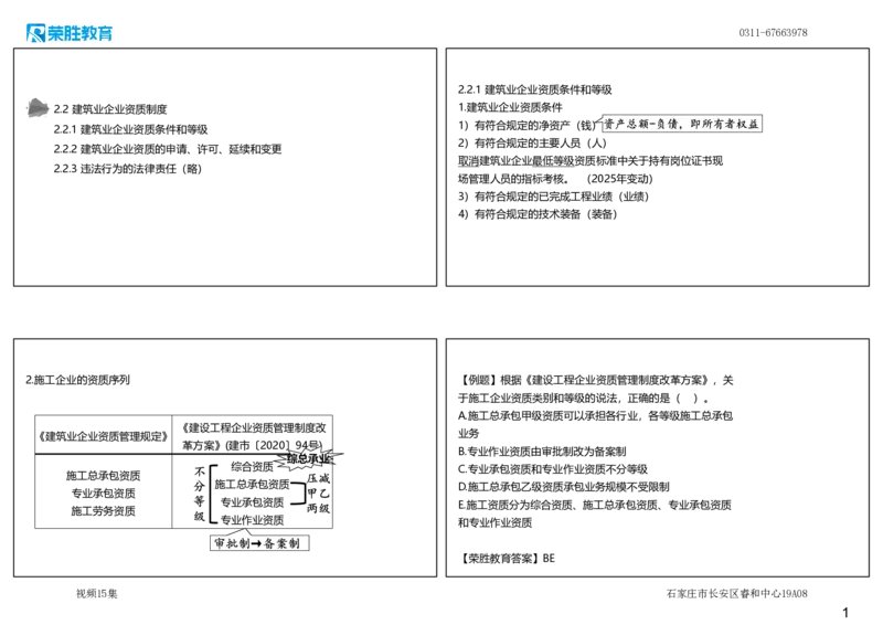 视频15集2.2建筑业企业资质制度（可打印版）_2026年一建法规_2025年一建法规SVIP_02-基础精讲✿高端面授✿深度强化_12-法规《教材精讲班》桂林RS_讲义