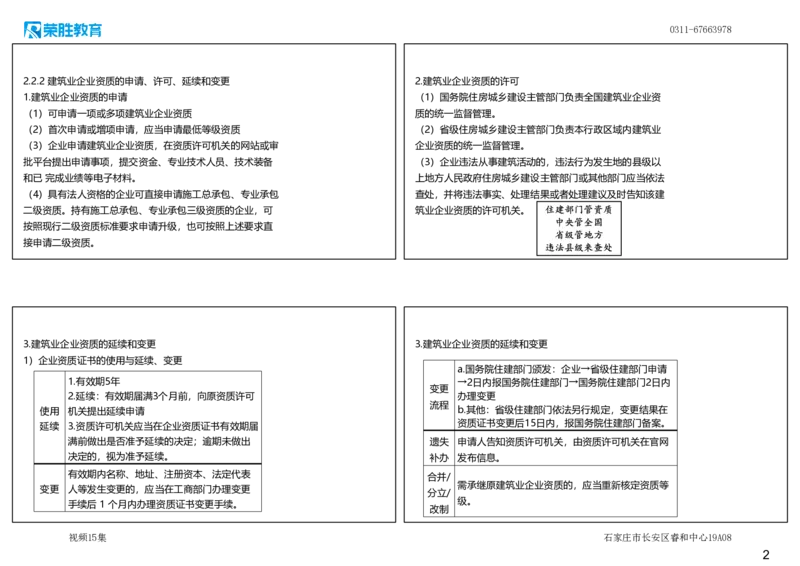 视频15集2.2建筑业企业资质制度（可打印版）_2026年一建法规_2025年一建法规SVIP_02-基础精讲✿高端面授✿深度强化_12-法规《教材精讲班》桂林RS_讲义