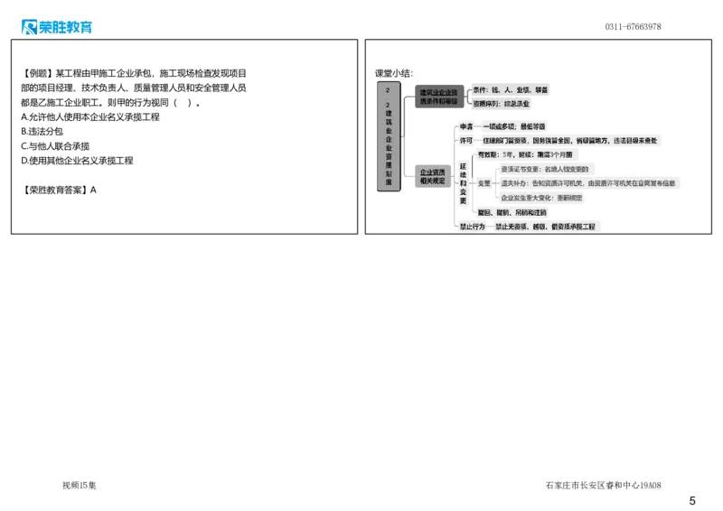 视频15集2.2建筑业企业资质制度（可打印版）_2026年一建法规_2025年一建法规SVIP_02-基础精讲✿高端面授✿深度强化_12-法规《教材精讲班》桂林RS_讲义