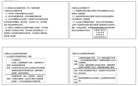 视频15集2.2建筑业企业资质制度（可打印版）_2026年一建法规_2025年一建法规SVIP_02-基础精讲✿高端面授✿深度强化_12-法规《教材精讲班》桂林RS_讲义