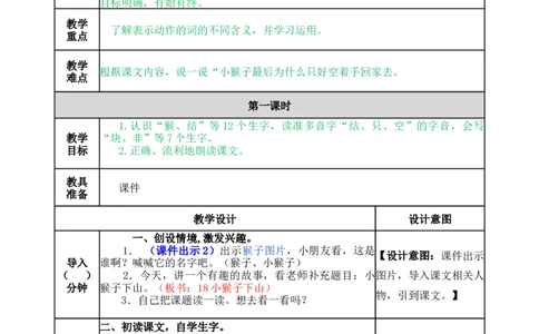 18小猴子下山-教案_一年级语文下册（统编版）_老课标资料_教案反思+导学案_表格式_5版表格式教案