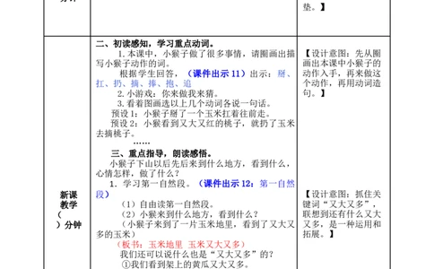 18小猴子下山-教案_一年级语文下册（统编版）_老课标资料_教案反思+导学案_表格式_5版表格式教案