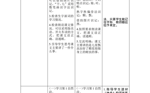 19《棉花姑娘》导学案_一年级语文下册（统编版）_老课标资料_教案反思+导学案_表格式_1版表格式导学案