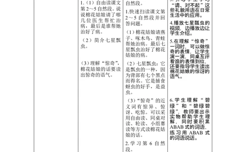 19《棉花姑娘》导学案_一年级语文下册（统编版）_老课标资料_教案反思+导学案_表格式_1版表格式导学案