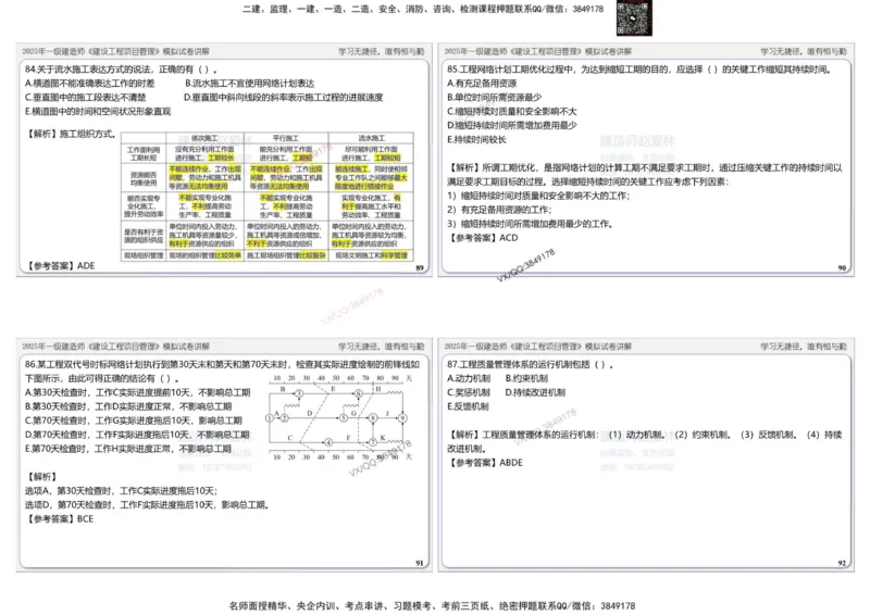 项目管理模拟试卷2参考答案(1)_2026年一级建造师_2026年一建管理_2025年一建管理SVIP_02-基础精讲✿高端面授✿深度强化_28-管理《自营全系班》赵爱林SMR推荐
