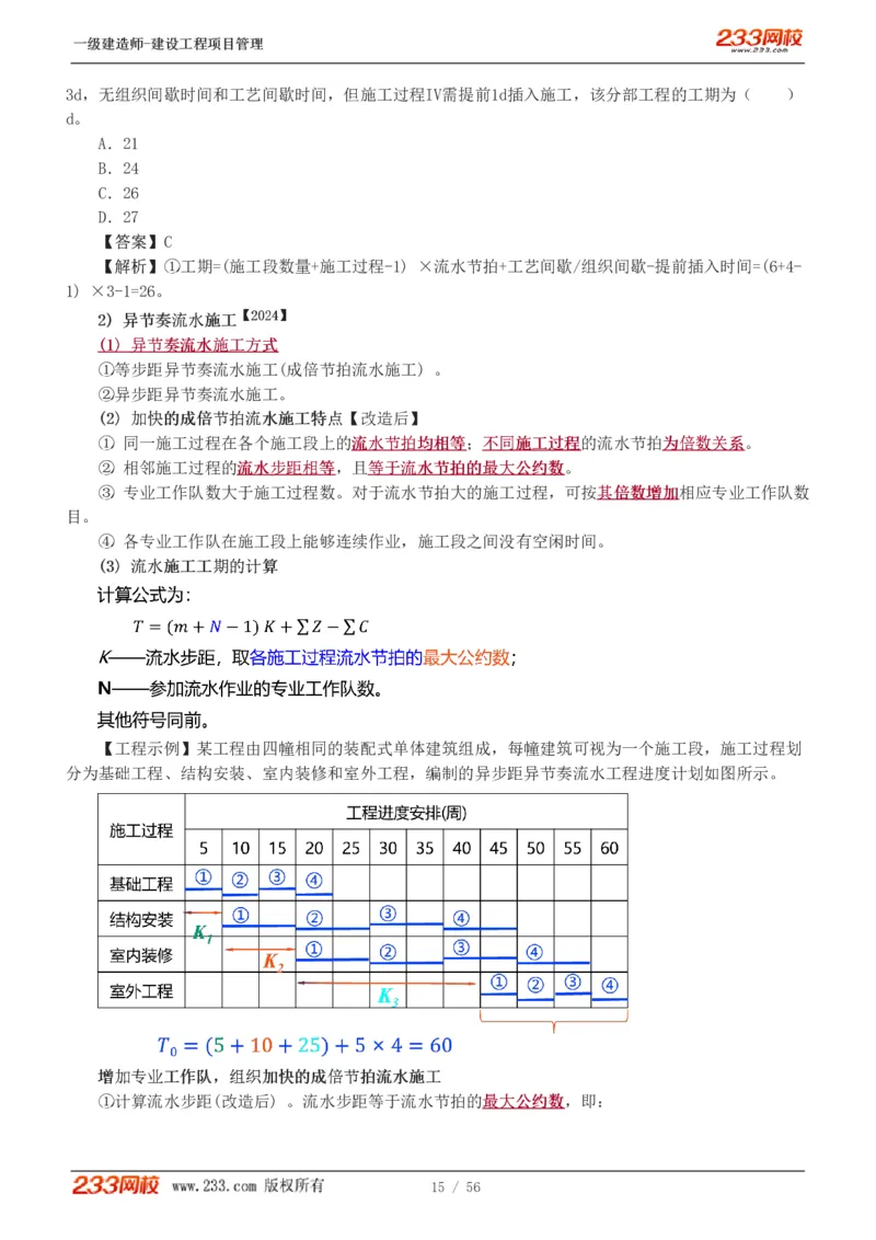 赵春晓-2025年一建-建设工程项目管理-教材精讲班-第4章8936_133842539500228374_310043_2026年一级建造师_2026年一建管理_2025年一建管理SVIP_02-基础精讲✿高端面授✿深度强化_赵春晓_讲义