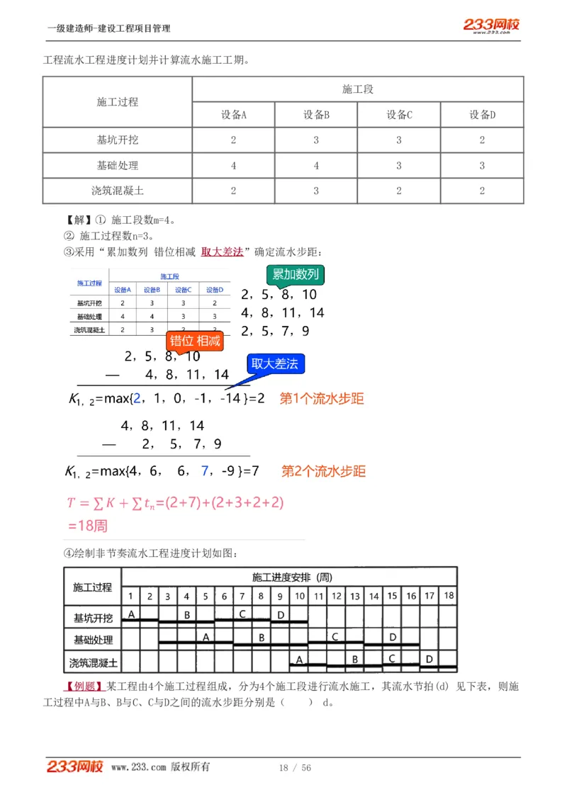 赵春晓-2025年一建-建设工程项目管理-教材精讲班-第4章8936_133842539500228374_310043_2026年一级建造师_2026年一建管理_2025年一建管理SVIP_02-基础精讲✿高端面授✿深度强化_赵春晓_讲义