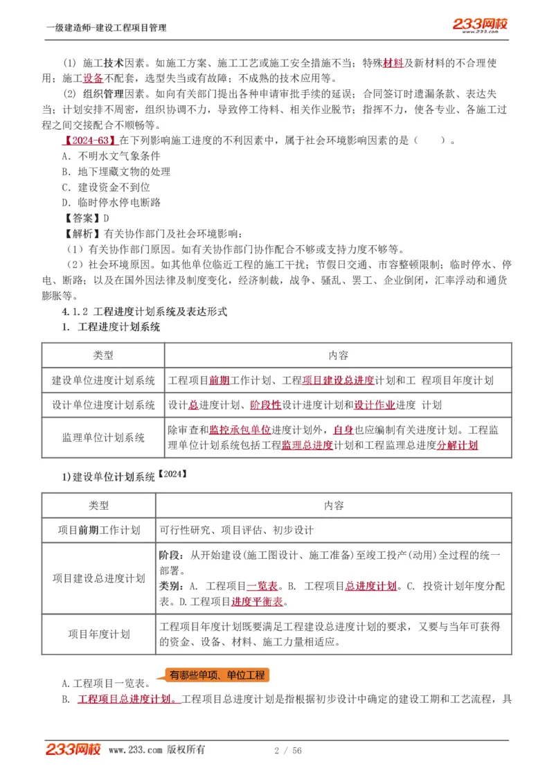 赵春晓-2025年一建-建设工程项目管理-教材精讲班-第4章8936_133842539500228374_310043_2026年一级建造师_2026年一建管理_2025年一建管理SVIP_02-基础精讲✿高端面授✿深度强化_赵春晓_讲义