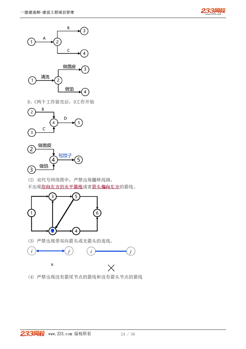 赵春晓-2025年一建-建设工程项目管理-教材精讲班-第4章8936_133842539500228374_310043_2026年一级建造师_2026年一建管理_2025年一建管理SVIP_02-基础精讲✿高端面授✿深度强化_赵春晓_讲义