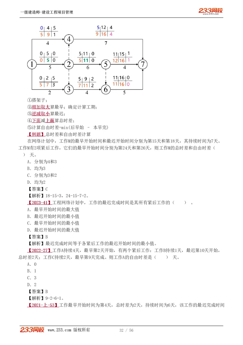赵春晓-2025年一建-建设工程项目管理-教材精讲班-第4章8936_133842539500228374_310043_2026年一级建造师_2026年一建管理_2025年一建管理SVIP_02-基础精讲✿高端面授✿深度强化_赵春晓_讲义