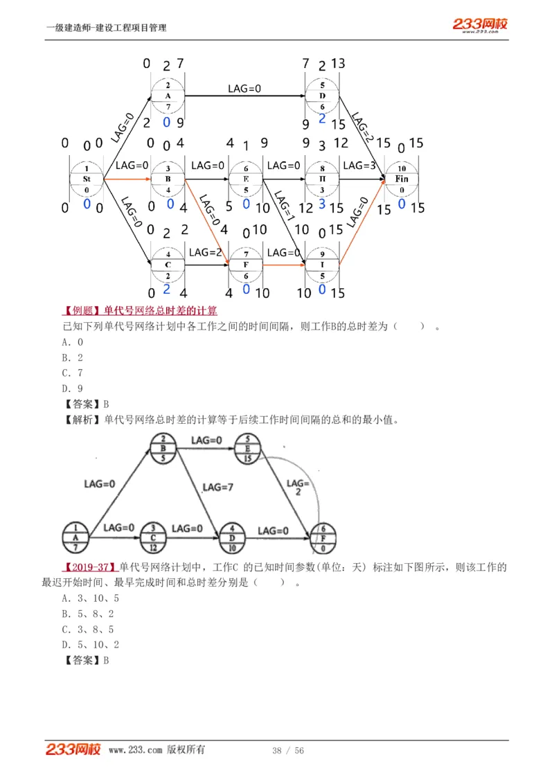 赵春晓-2025年一建-建设工程项目管理-教材精讲班-第4章8936_133842539500228374_310043_2026年一级建造师_2026年一建管理_2025年一建管理SVIP_02-基础精讲✿高端面授✿深度强化_赵春晓_讲义