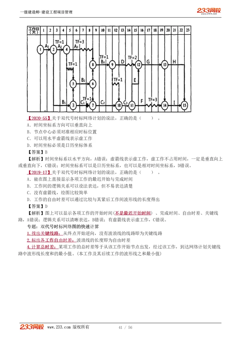 赵春晓-2025年一建-建设工程项目管理-教材精讲班-第4章8936_133842539500228374_310043_2026年一级建造师_2026年一建管理_2025年一建管理SVIP_02-基础精讲✿高端面授✿深度强化_赵春晓_讲义