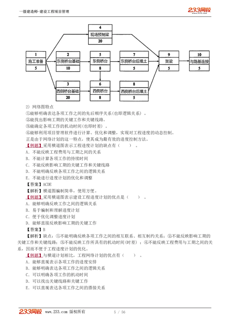 赵春晓-2025年一建-建设工程项目管理-教材精讲班-第4章8936_133842539500228374_310043_2026年一级建造师_2026年一建管理_2025年一建管理SVIP_02-基础精讲✿高端面授✿深度强化_赵春晓_讲义