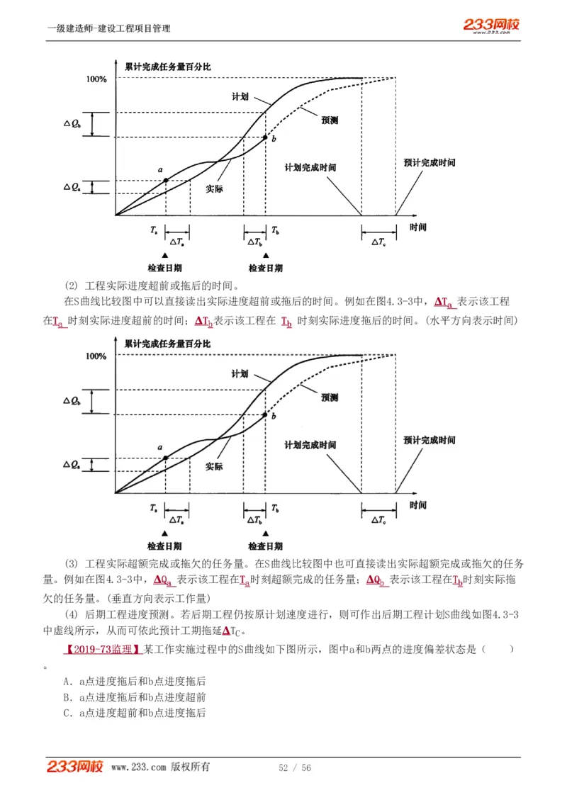 赵春晓-2025年一建-建设工程项目管理-教材精讲班-第4章8936_133842539500228374_310043_2026年一级建造师_2026年一建管理_2025年一建管理SVIP_02-基础精讲✿高端面授✿深度强化_赵春晓_讲义