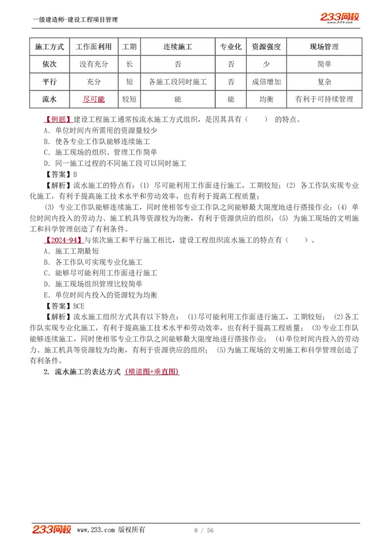赵春晓-2025年一建-建设工程项目管理-教材精讲班-第4章8936_133842539500228374_310043_2026年一级建造师_2026年一建管理_2025年一建管理SVIP_02-基础精讲✿高端面授✿深度强化_赵春晓_讲义