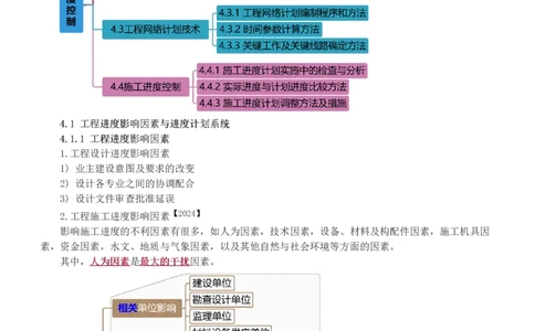 赵春晓-2025年一建-建设工程项目管理-教材精讲班-第4章8936_133842539500228374_310043_2026年一级建造师_2026年一建管理_2025年一建管理SVIP_02-基础精讲✿高端面授✿深度强化_赵春晓_讲义