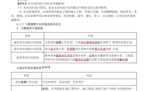 赵春晓-2025年一建-建设工程项目管理-教材精讲班-第4章8936_133842539500228374_310043_2026年一级建造师_2026年一建管理_2025年一建管理SVIP_02-基础精讲✿高端面授✿深度强化_赵春晓_讲义