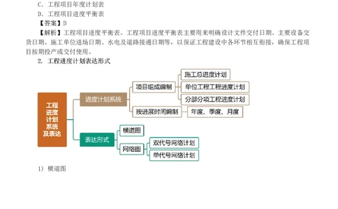 赵春晓-2025年一建-建设工程项目管理-教材精讲班-第4章8936_133842539500228374_310043_2026年一级建造师_2026年一建管理_2025年一建管理SVIP_02-基础精讲✿高端面授✿深度强化_赵春晓_讲义