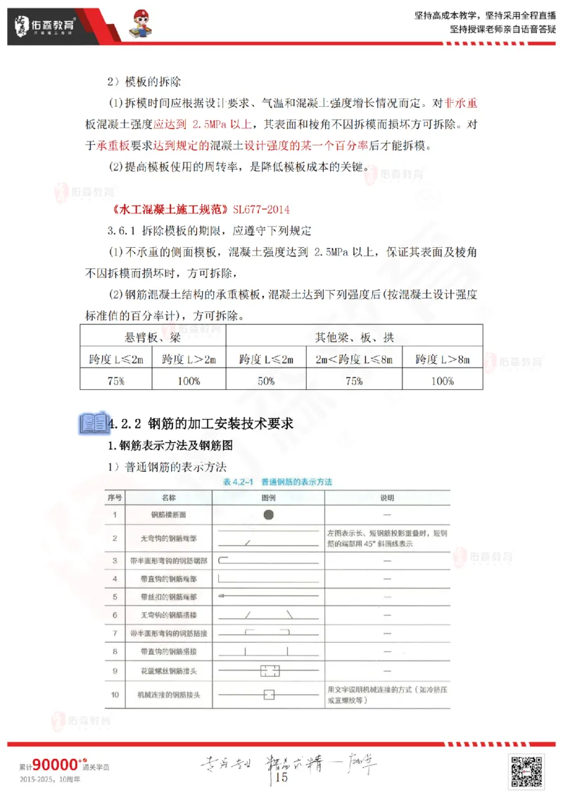 2025.4.12佑森教育赵建玲授课一建水利实务《第4章混凝土与混凝土坝工程》专用讲义，版权所有，侵权必究_2026年一级建造师_2026年一建水利_2025年一建水利SVIP