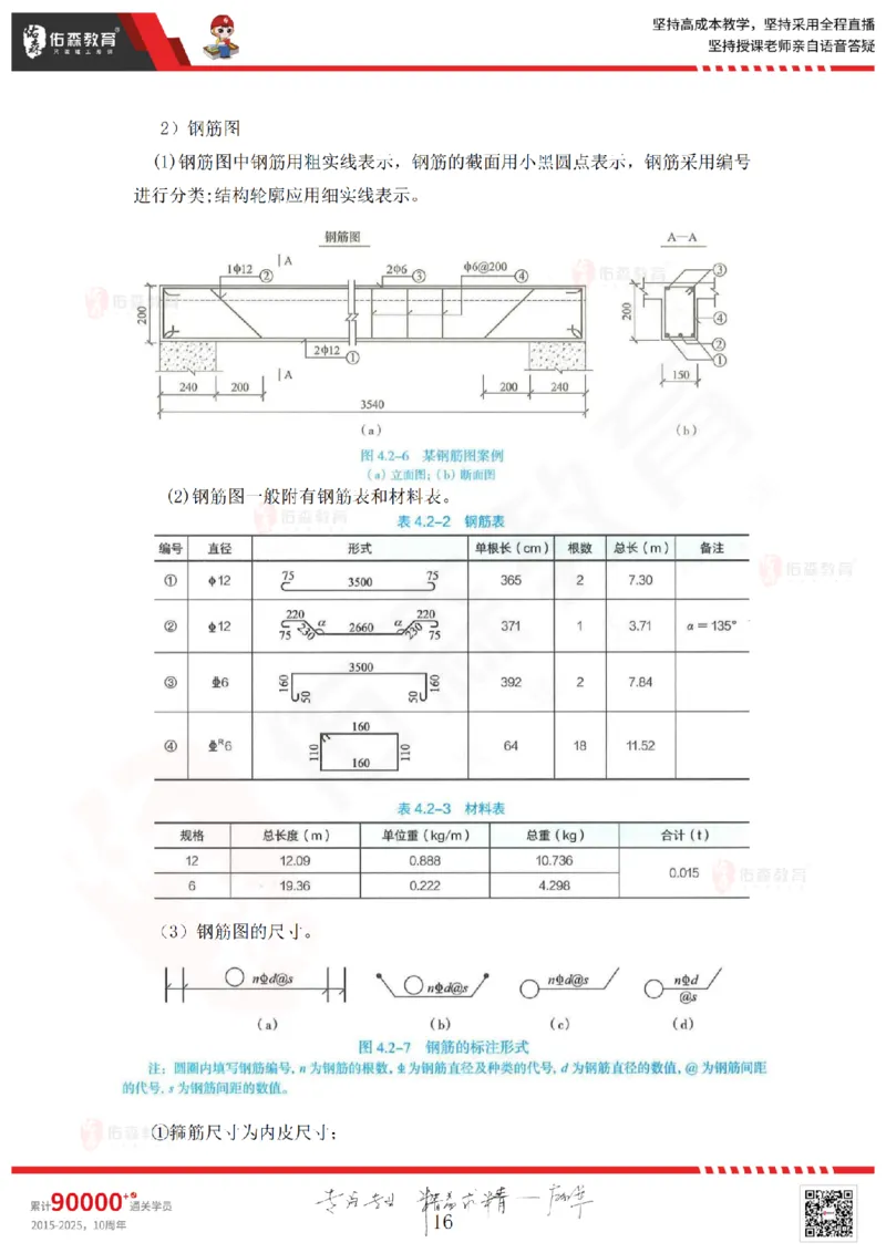 2025.4.12佑森教育赵建玲授课一建水利实务《第4章混凝土与混凝土坝工程》专用讲义，版权所有，侵权必究_2026年一级建造师_2026年一建水利_2025年一建水利SVIP