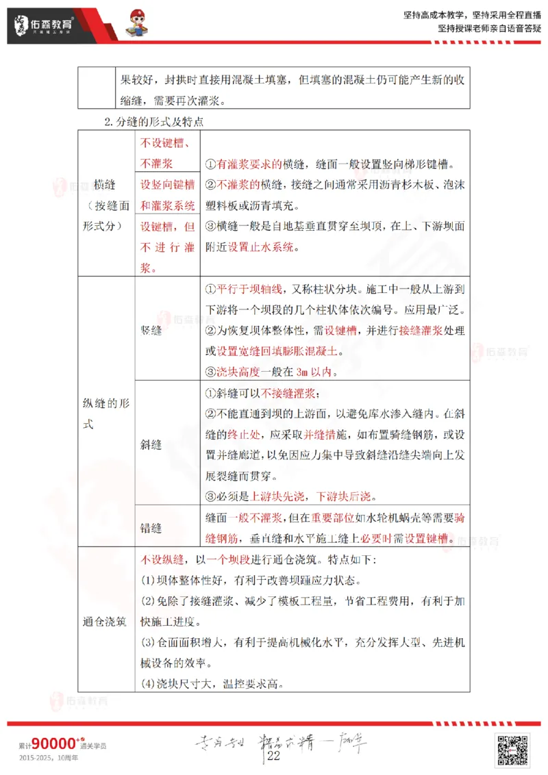 2025.4.12佑森教育赵建玲授课一建水利实务《第4章混凝土与混凝土坝工程》专用讲义，版权所有，侵权必究_2026年一级建造师_2026年一建水利_2025年一建水利SVIP