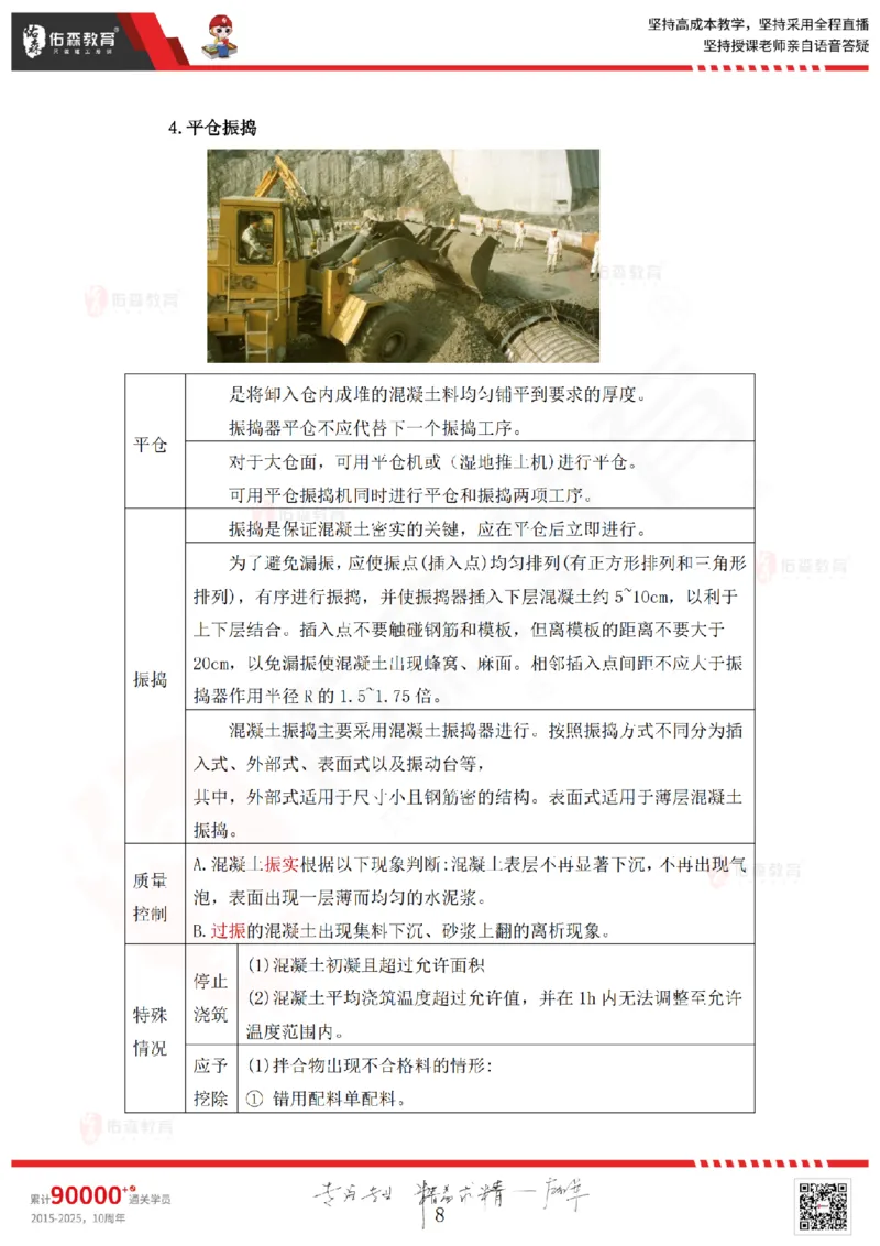 2025.4.12佑森教育赵建玲授课一建水利实务《第4章混凝土与混凝土坝工程》专用讲义，版权所有，侵权必究_2026年一级建造师_2026年一建水利_2025年一建水利SVIP
