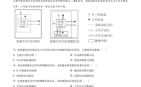 2024年高考地理试卷（山东）（空白卷）_地理历年高考真题_新&middot;Word版2008-2025&middot;高考地理真题_地理（按年份分类）2008-2025_2024&middot;地理高考真题