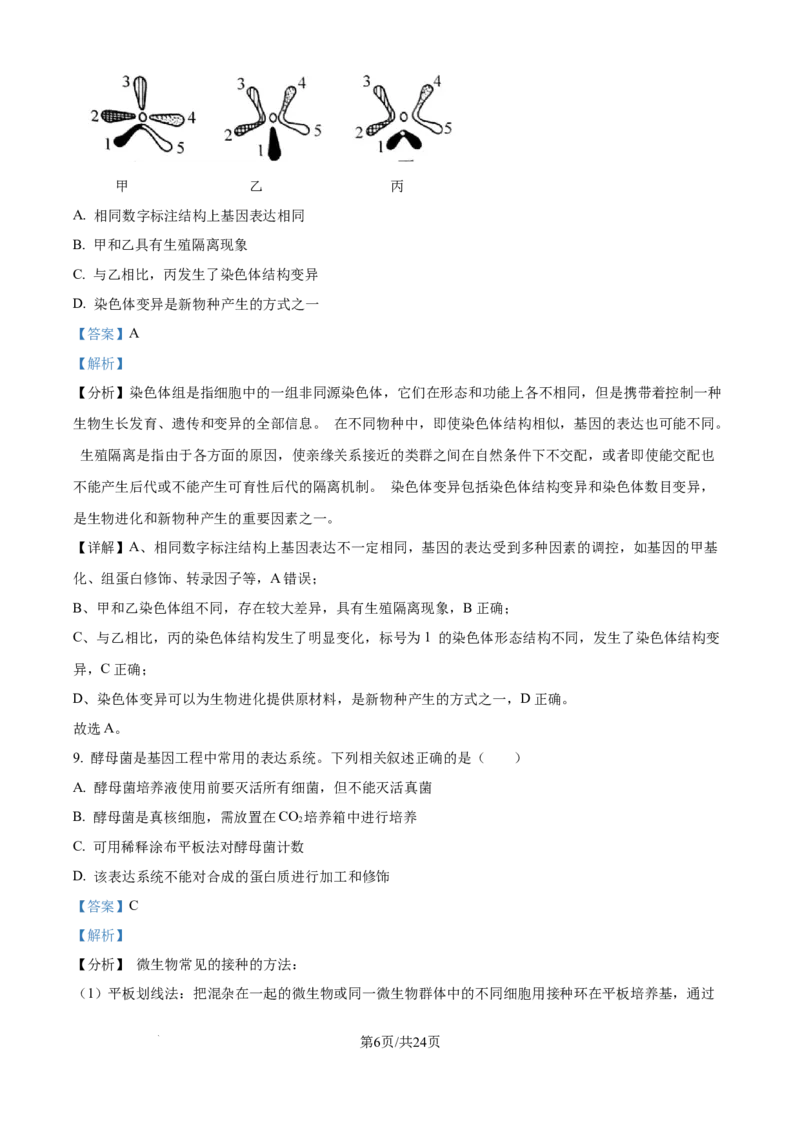 2024年高考生物试卷（江苏）（解析卷）_生物历年高考真题_新&middot;Word版2008-2025&middot;高考生物真题_生物（按年份分类）2008-2025_2024&middot;高考生物真题