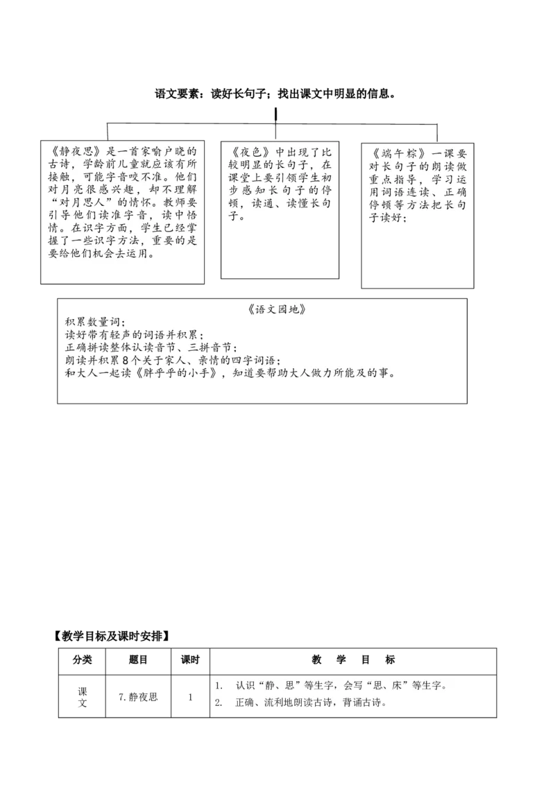 第四单元（单元解读）-（统编版.2024）_一年级语文下册（统编版）_单元解读