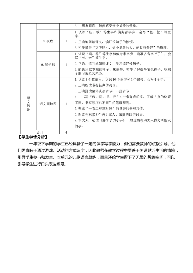 第四单元（单元解读）-（统编版.2024）_一年级语文下册（统编版）_单元解读