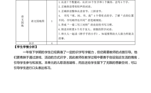 第四单元（单元解读）-（统编版.2024）_一年级语文下册（统编版）_单元解读