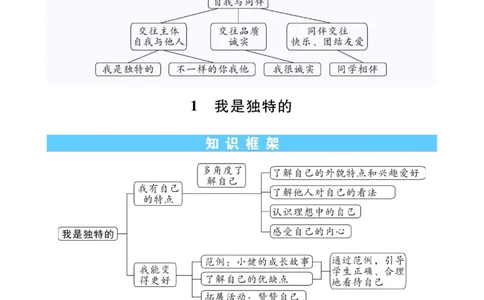 《左记右练》三年级下册道德与法治人教版_三年级上下册资料_小学三年级学习资料-25年更新版_3-08、小学三年级道法下册_电子册类