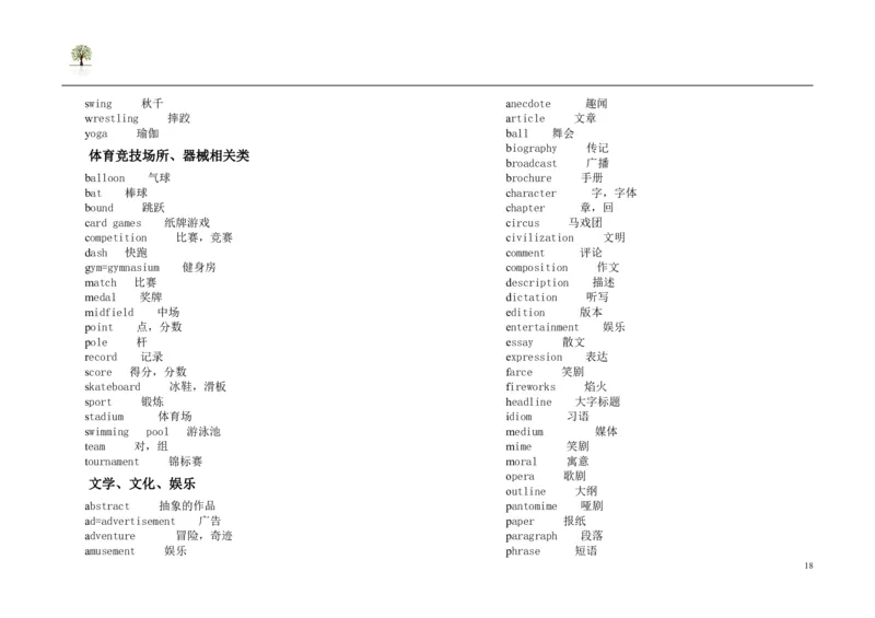 英语91高考英语单词3500词分类记忆看图王_S054高中英语备考必备学习资料包