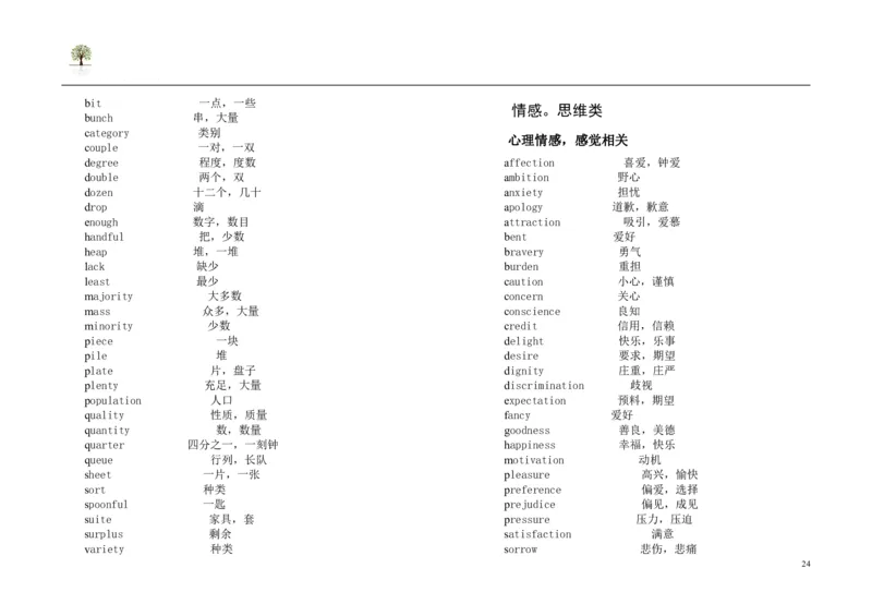 英语91高考英语单词3500词分类记忆看图王_S054高中英语备考必备学习资料包