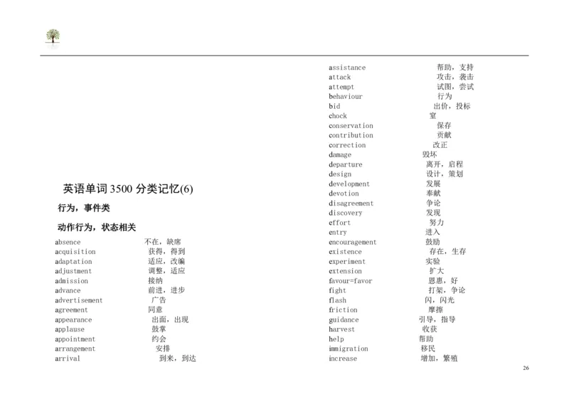 英语91高考英语单词3500词分类记忆看图王_S054高中英语备考必备学习资料包