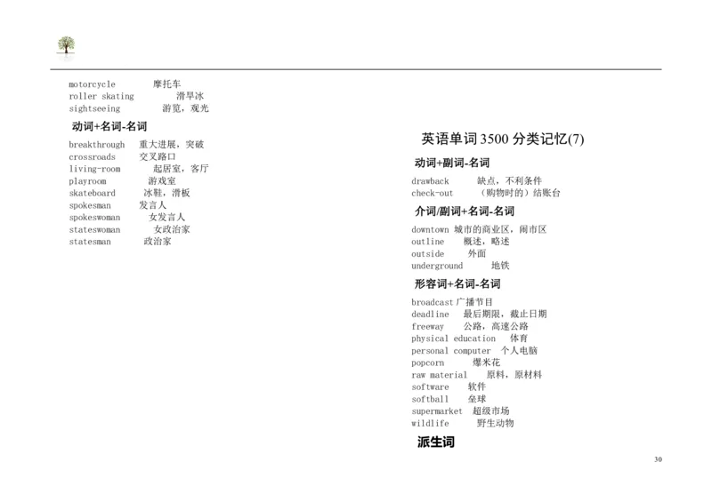 英语91高考英语单词3500词分类记忆看图王_S054高中英语备考必备学习资料包