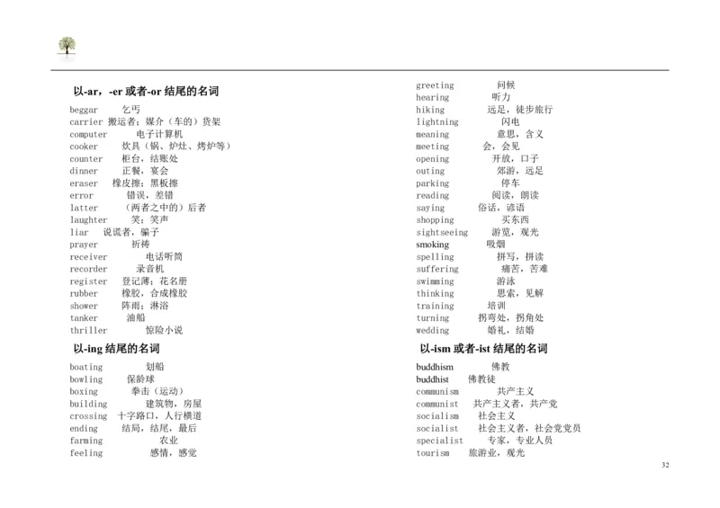 英语91高考英语单词3500词分类记忆看图王_S054高中英语备考必备学习资料包