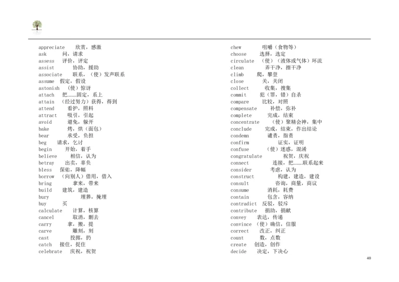 英语91高考英语单词3500词分类记忆看图王_S054高中英语备考必备学习资料包