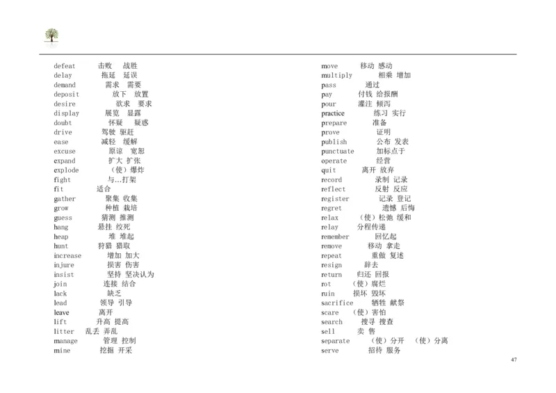 英语91高考英语单词3500词分类记忆看图王_S054高中英语备考必备学习资料包