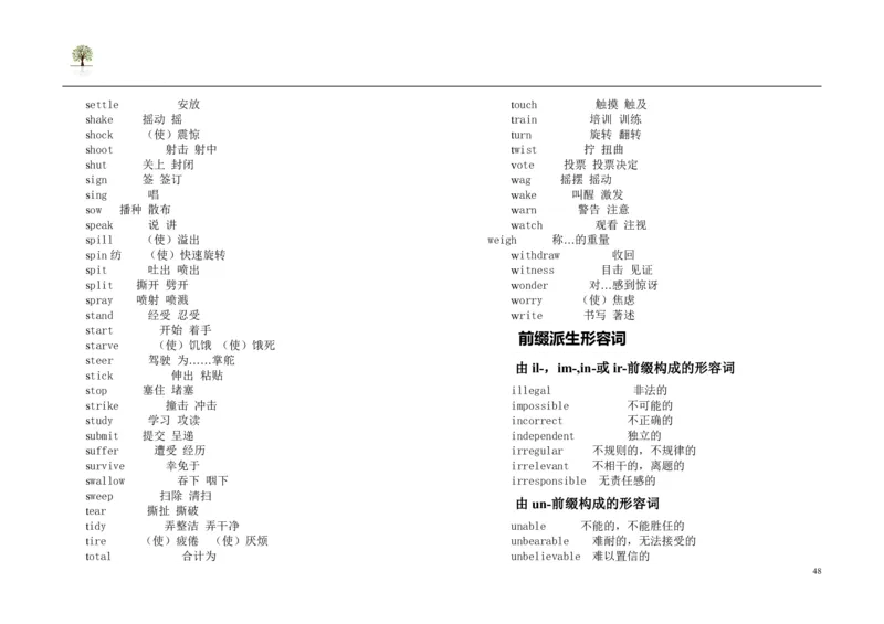 英语91高考英语单词3500词分类记忆看图王_S054高中英语备考必备学习资料包