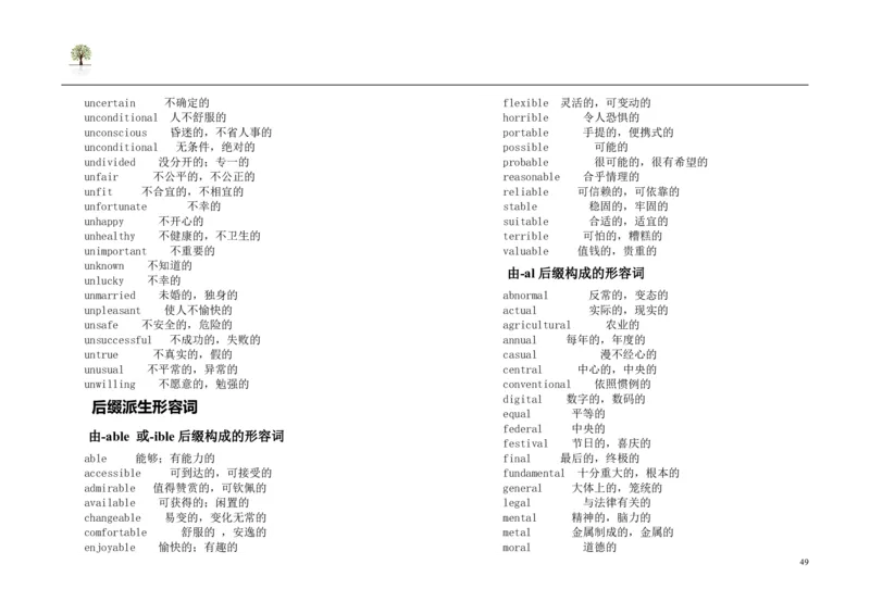 英语91高考英语单词3500词分类记忆看图王_S054高中英语备考必备学习资料包